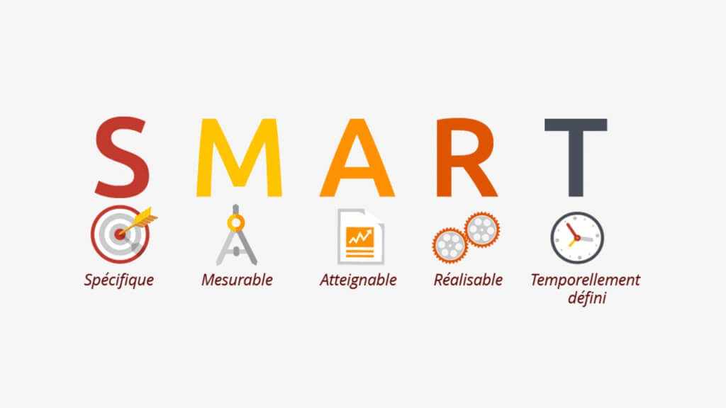 apprendre anglais adulte objectifs SMART